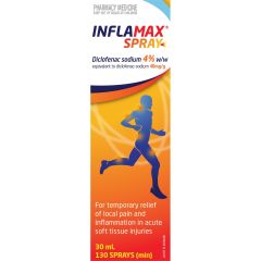 Inflamax Spray